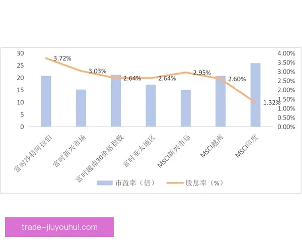 沙特公共投资基金全面接管沙特四大传统豪门加速经济多元化转型