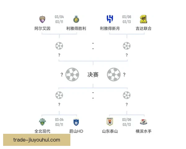 利雅得新月豪取亚冠十连胜创造历史辉煌战绩